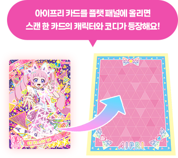 게임 진행 방식 이미지
